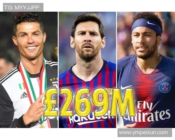 全球足球明星收入排行榜揭晓谁是财富之王引发热议