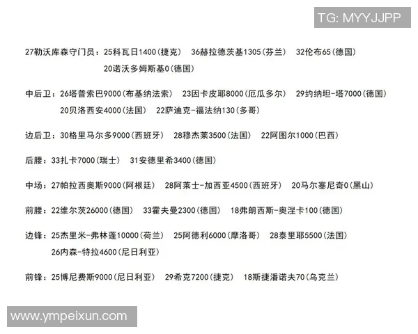 全球足球明星身价排行榜及其国籍分析揭秘 全球足球明星身价排行榜及其国籍分析揭秘